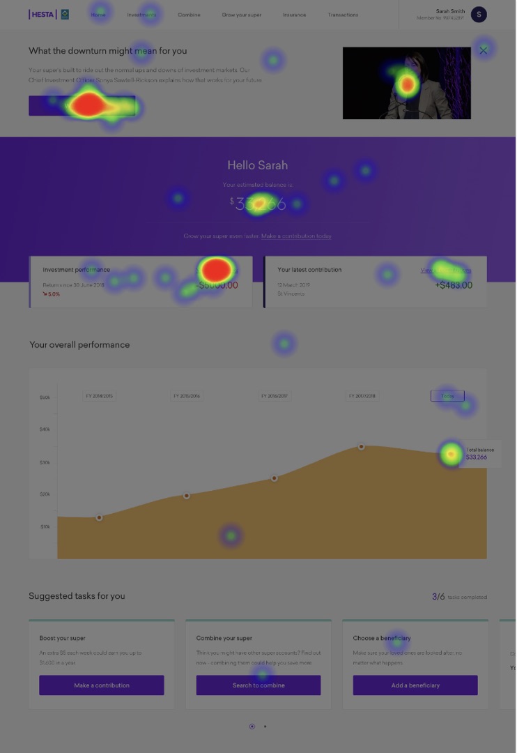 HESTA_MOL_heatmap